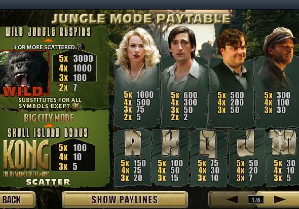 Выплаты от азартного Кинг Конга