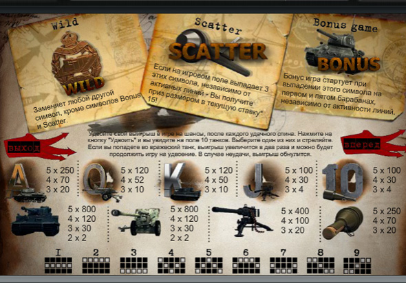 Особенные символы