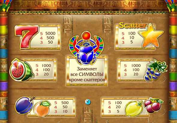 Стоимость символов и комбинаций в Fruits of Ra (Фрукты Ра)