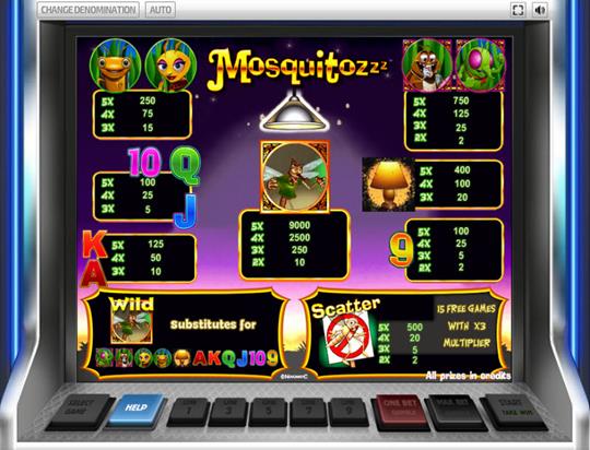 Выплаты и выигрыши