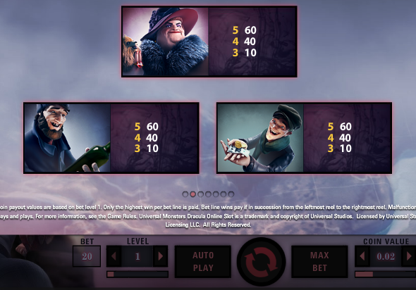 Выплаты автомата Dracula