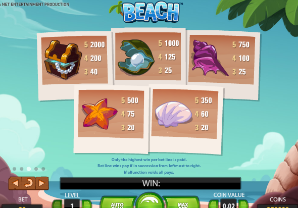 Таблица выплат аппарата Пляж