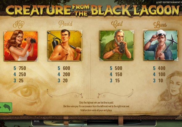 Стоимость символов автомата Тварь