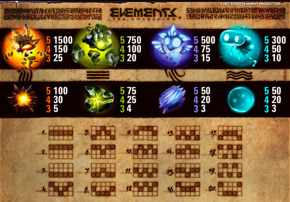 Выигрышные комбинации