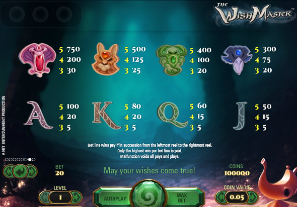 Символы автомата Джин