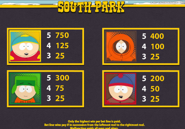 Стоимость символов автомата Южный Парк