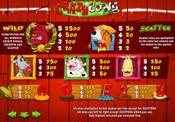 Бонус игра автомата Crazy Cows с коровами
