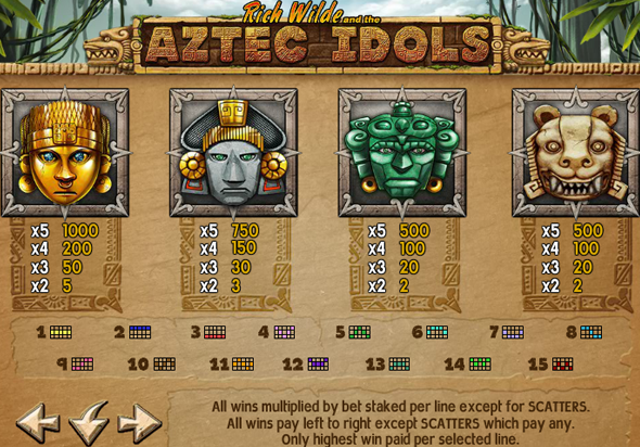 Пирамиды и фриспины автомата Aztec Idols