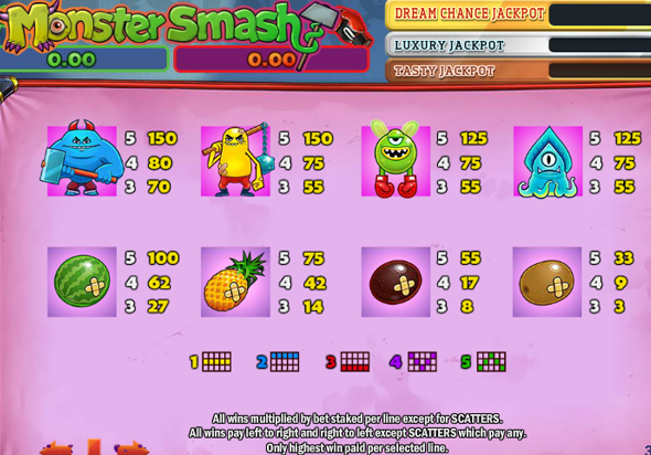 Бонус игра и колесо фортуны автомата Monster Smash