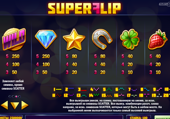 Основные символы автомата Super Flip