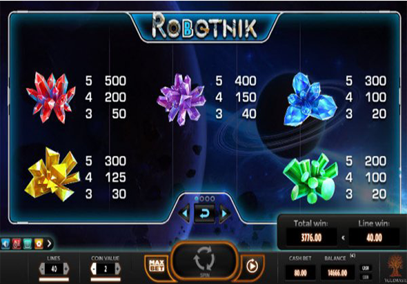 Таблица выплат аппарата Роботник