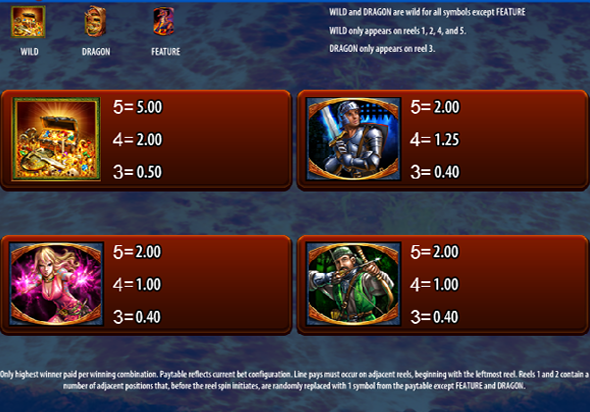 Таблица выплат автомата Пламя Дракона онлайн